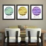 Tribal Evolution Quote Series - 11x14 Set of 3 Discounted Poster Prints